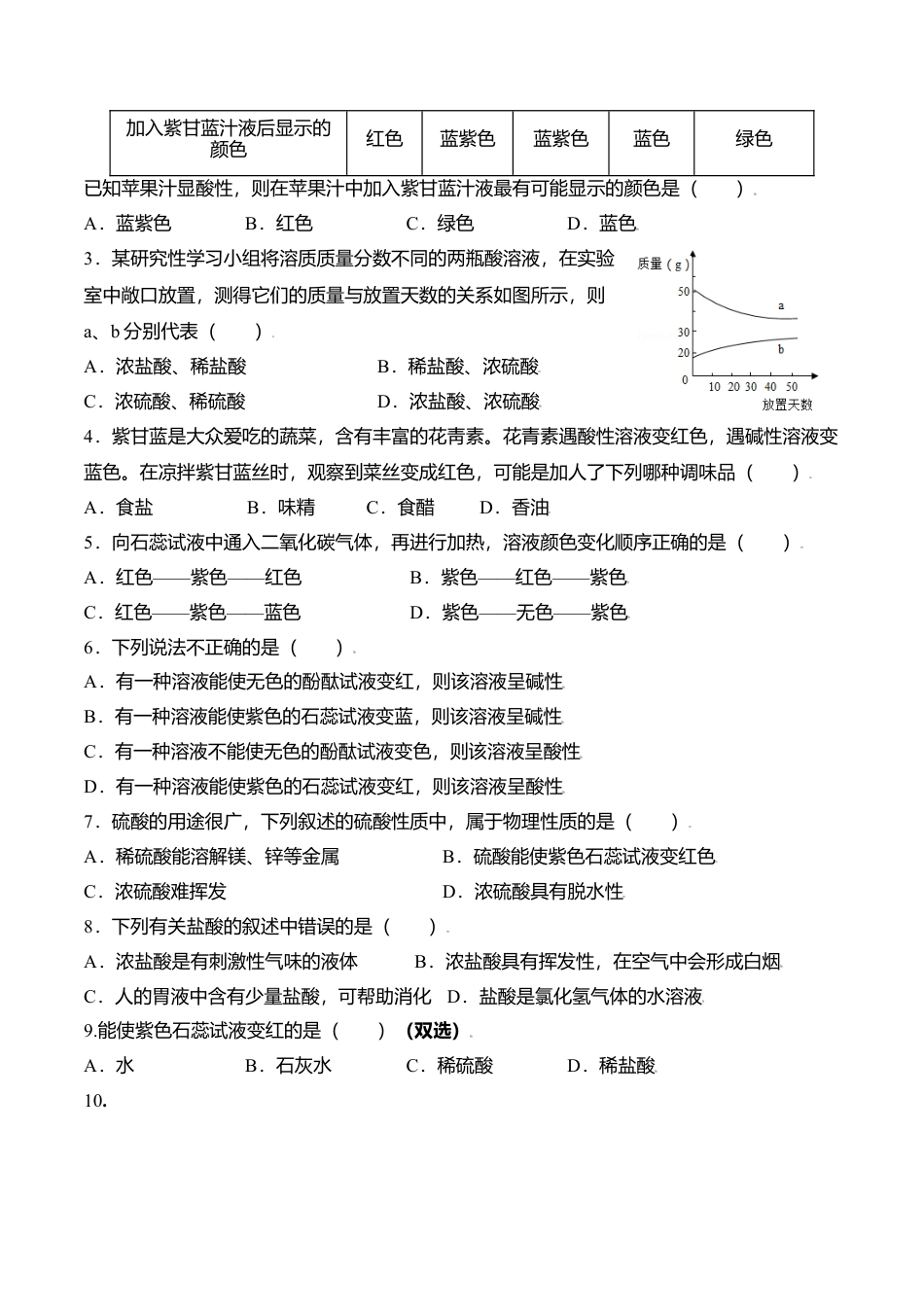课题10.1.1 酸、碱与指示剂作用-九年级化学下册同步分层作业（人教版）.docx_第2页