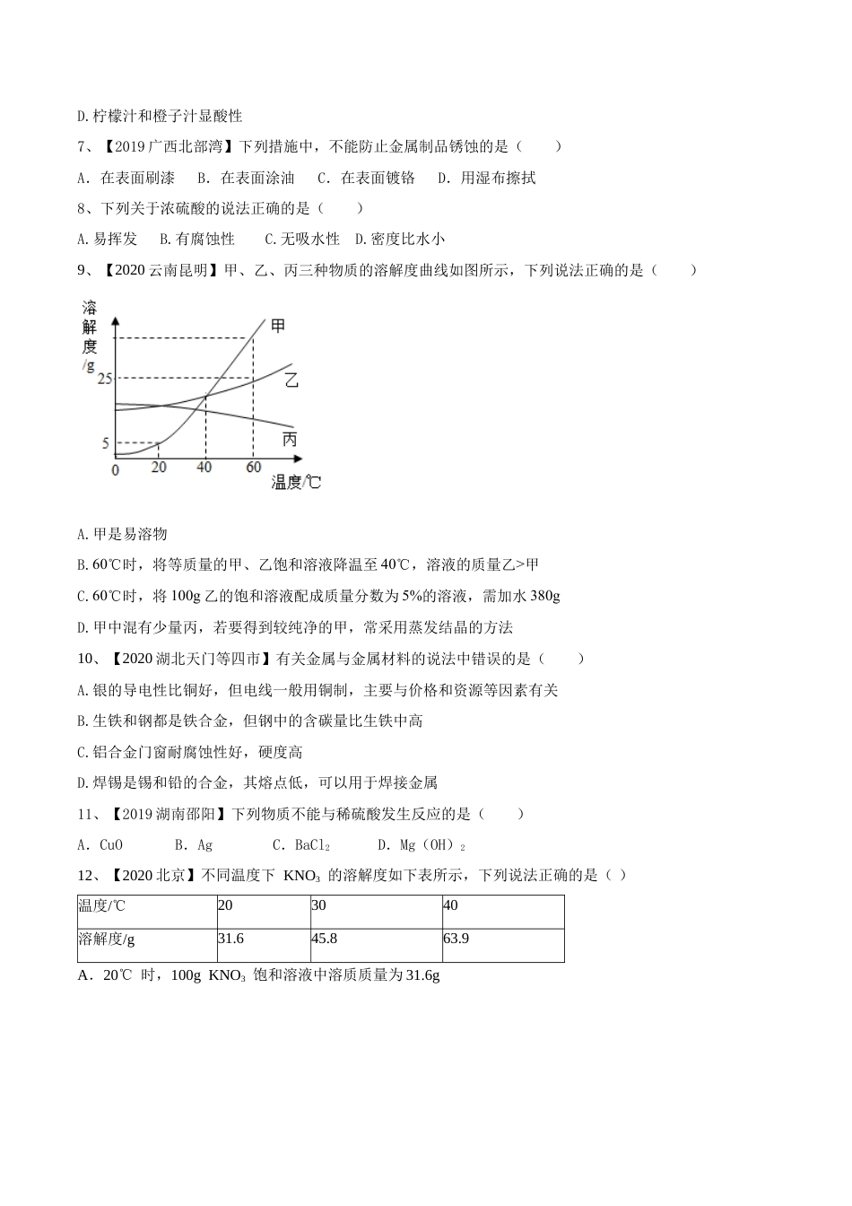 人教版化学九年级下期中模拟卷（二）(原卷版)-九年级化学下册同步单元AB卷（人教版）.docx_第2页