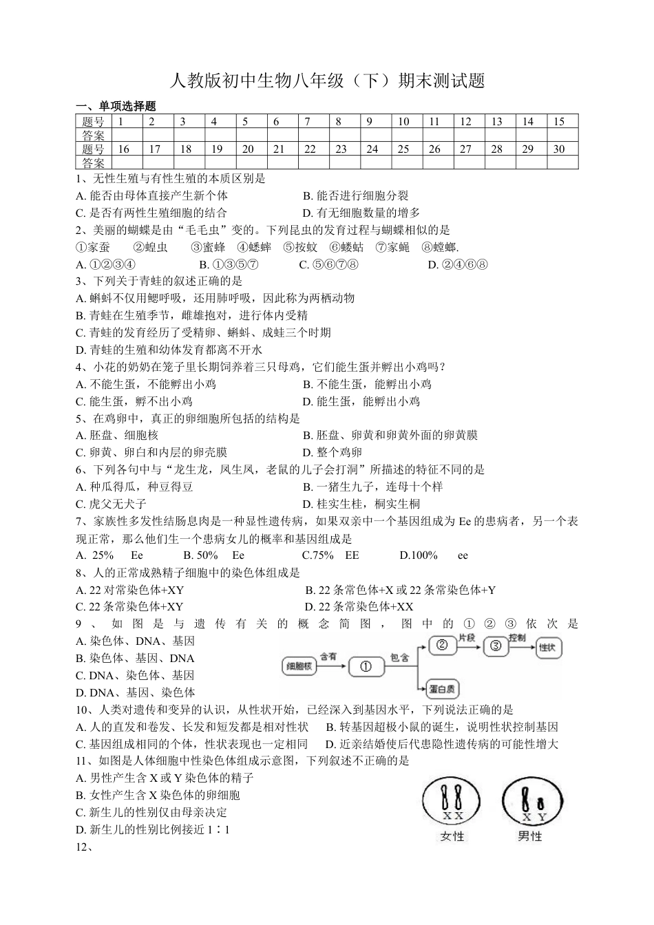 人教版初中生物八年级下册期末测试题（三含答案）.docx_第1页