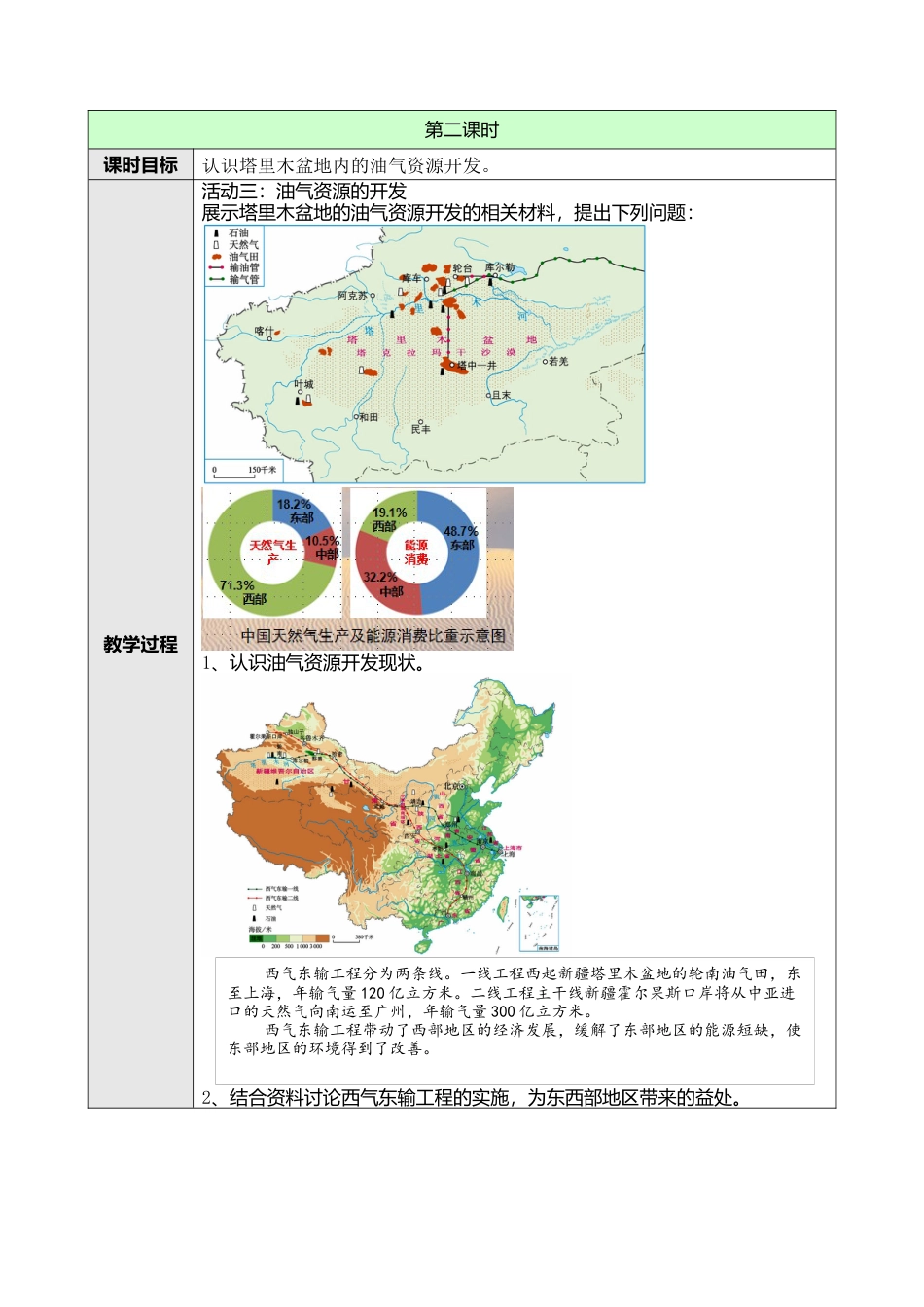 人教版八年级下册第八章第二节干旱的宝地——塔里木盆地教案.docx_第3页