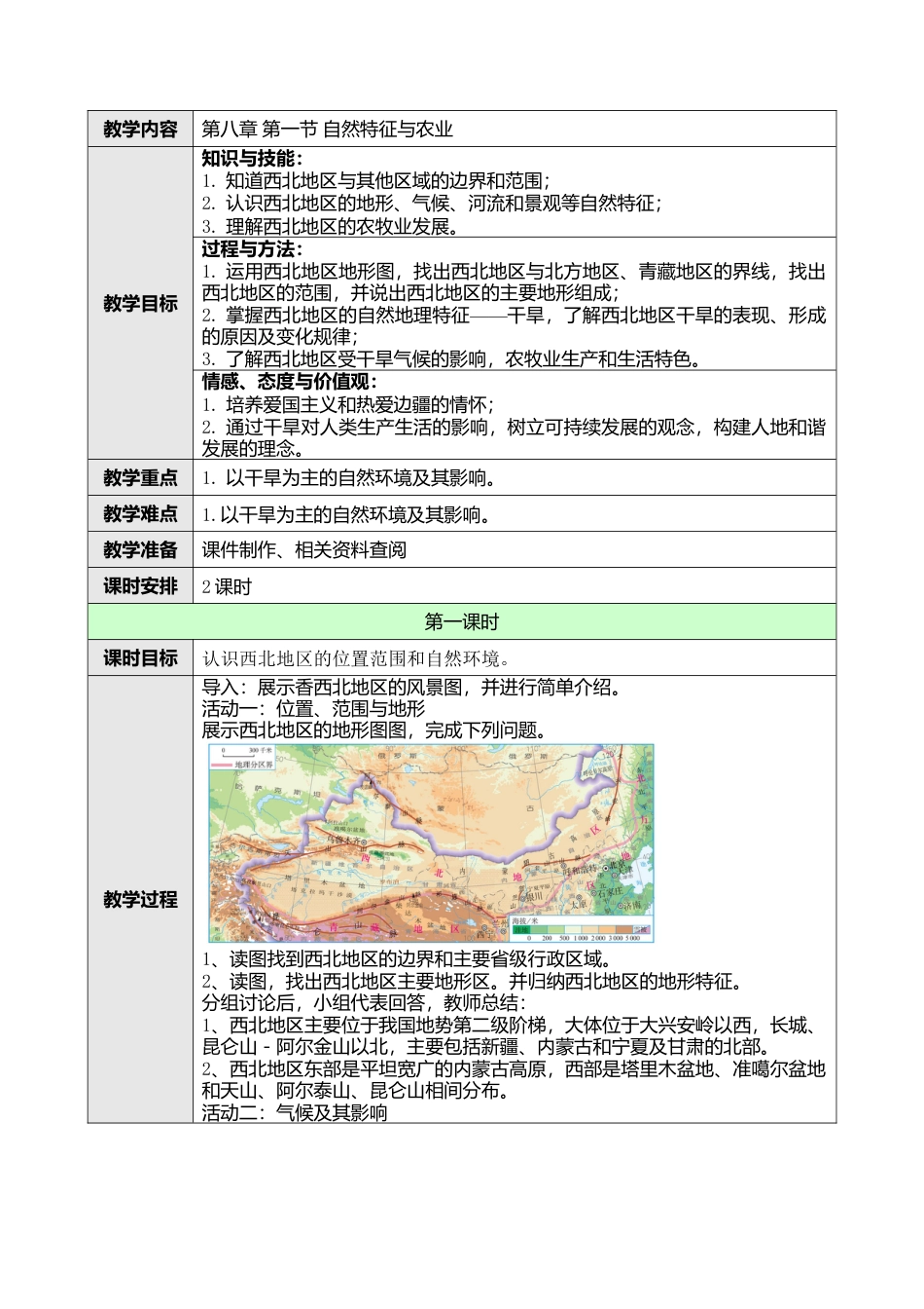 人教版八年级下册第八章第一节自然特征与农业教案.docx_第1页