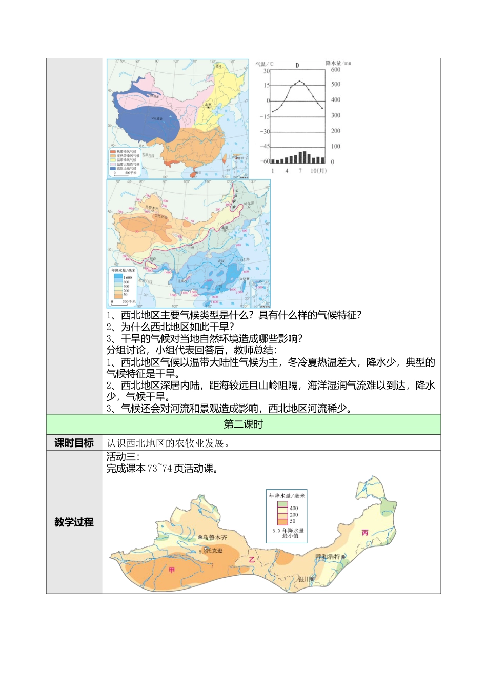人教版八年级下册第八章第一节自然特征与农业教案.docx_第2页