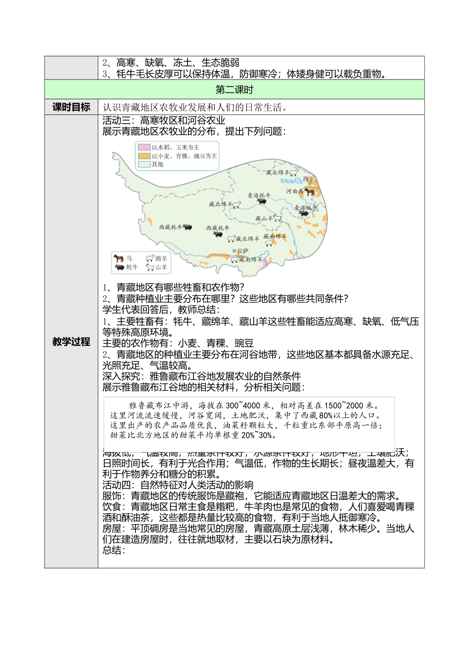 人教版八年级下册第九章第一节自然特征与农业教案.docx_第3页
