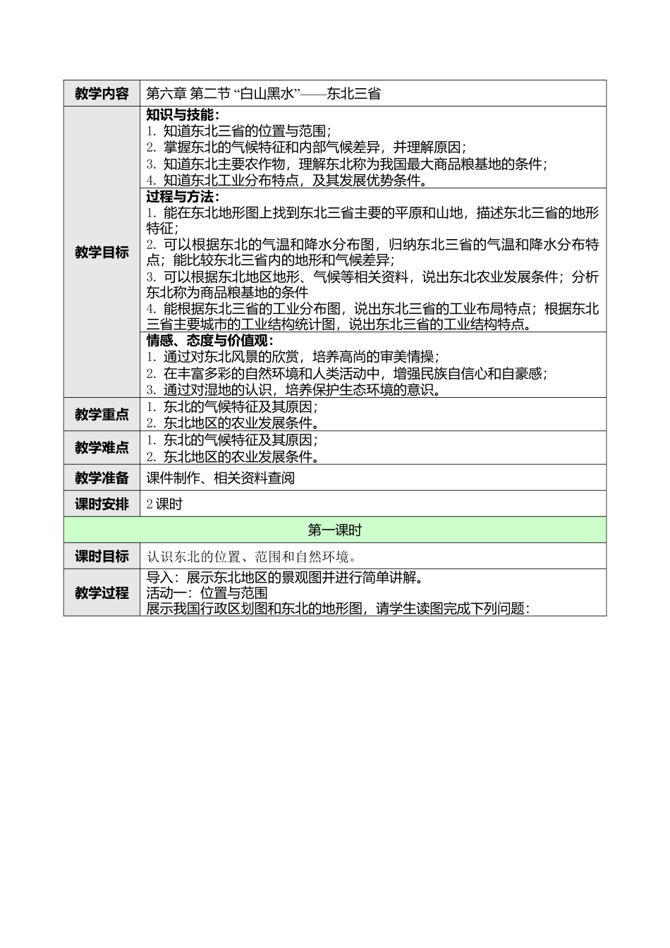 人教版八年级下册第六章第二节“白山黑水”——东北三省教案.docx_第1页