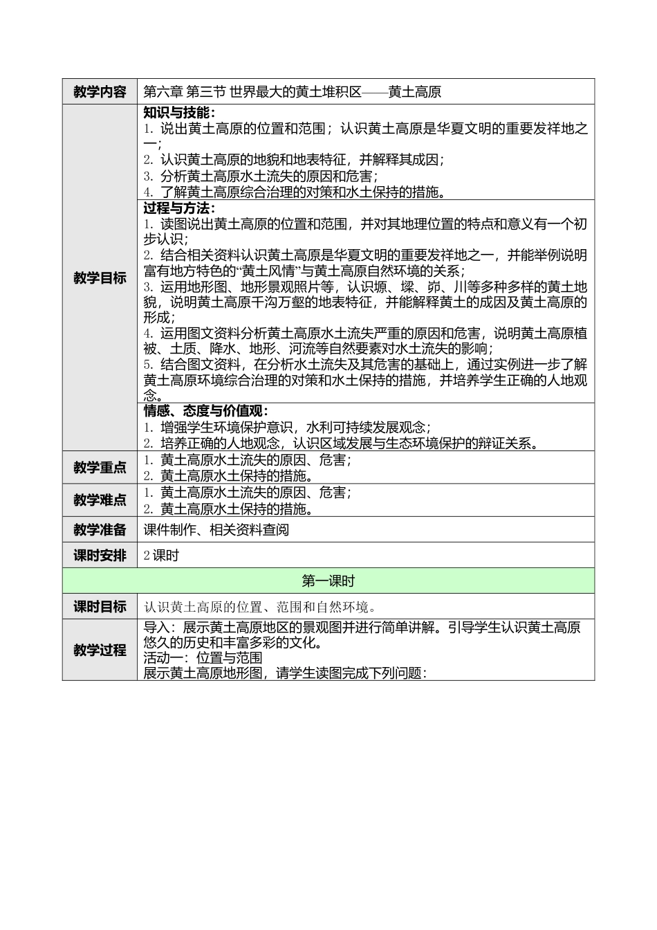 人教版八年级下册第六章第三节世界最大的黄土堆积区——黄土高原教案.docx_第1页
