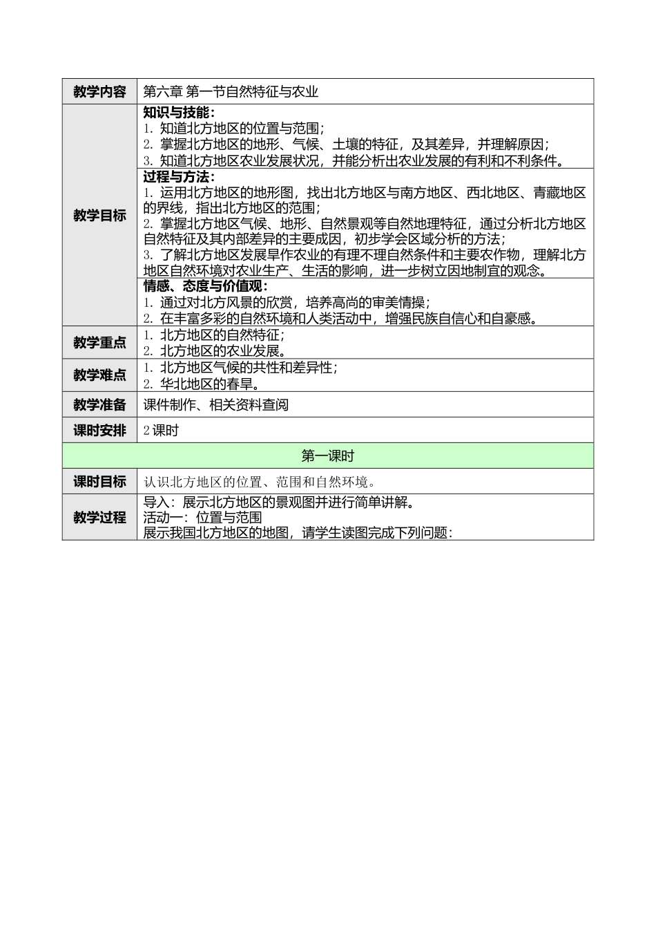人教版八年级下册第六章第一节自然特征与农业教案.docx_第1页