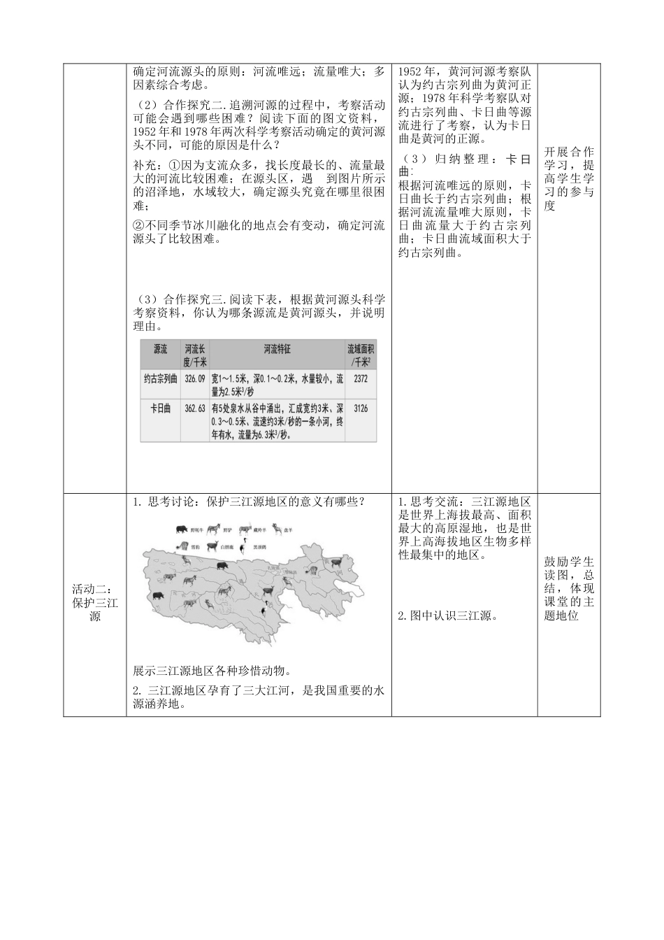 人教版八下第九章第2节《高原湿地—三江源地区》（教案）.docx_第3页