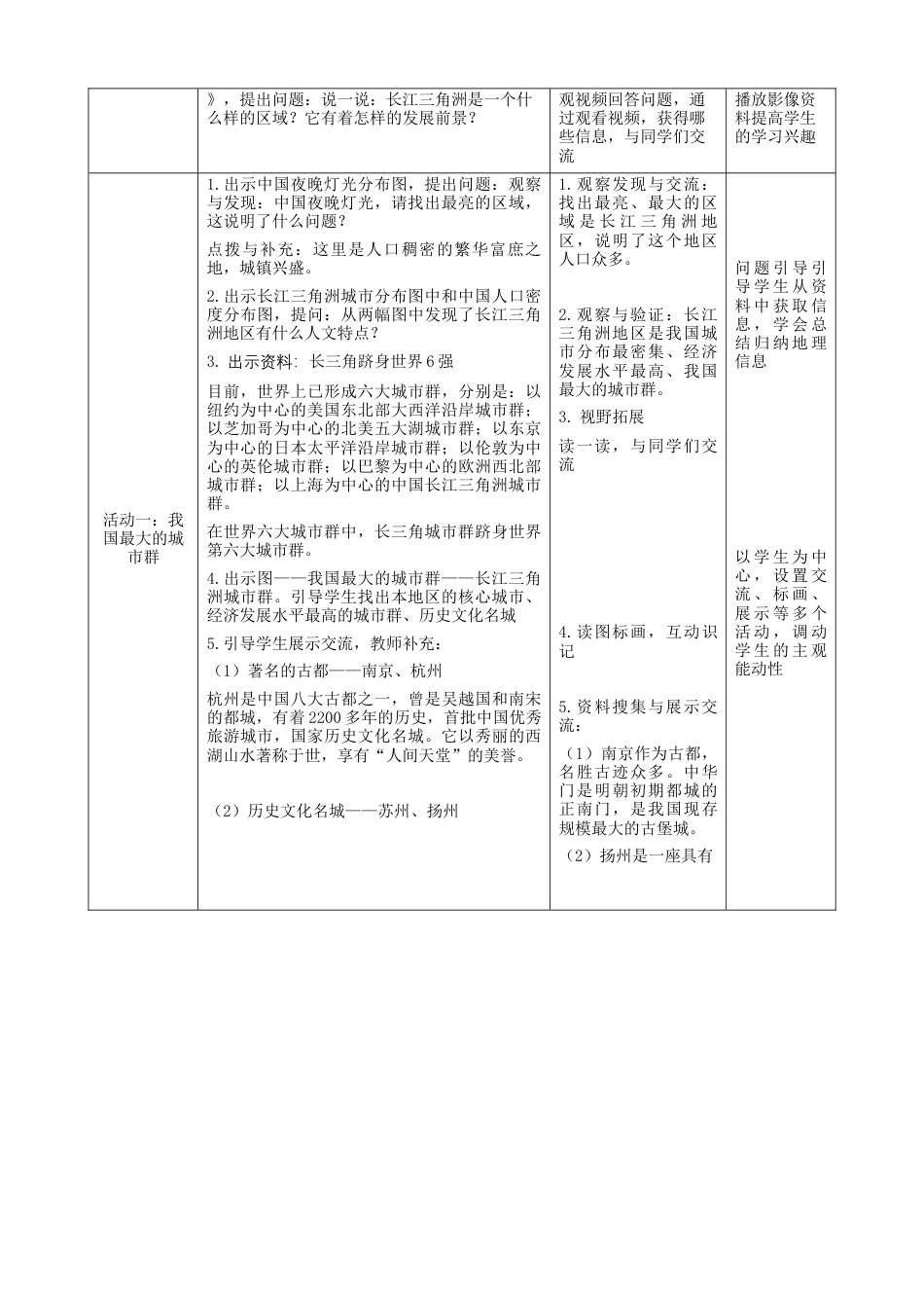 人教版八下第七章第2节《“鱼米之乡”—长江三角洲地区》第2课时（教案）.docx_第2页