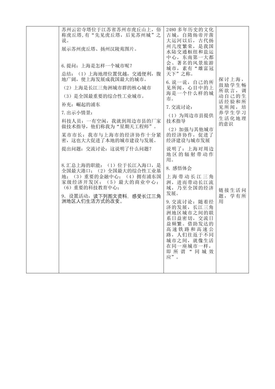 人教版八下第七章第2节《“鱼米之乡”—长江三角洲地区》第2课时（教案）.docx_第3页