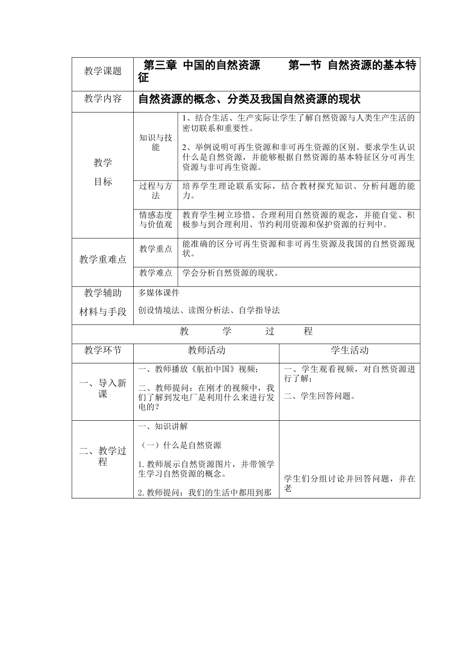 人教版地理八年级上册-3.1 自然资源的基本特征.docx_第1页