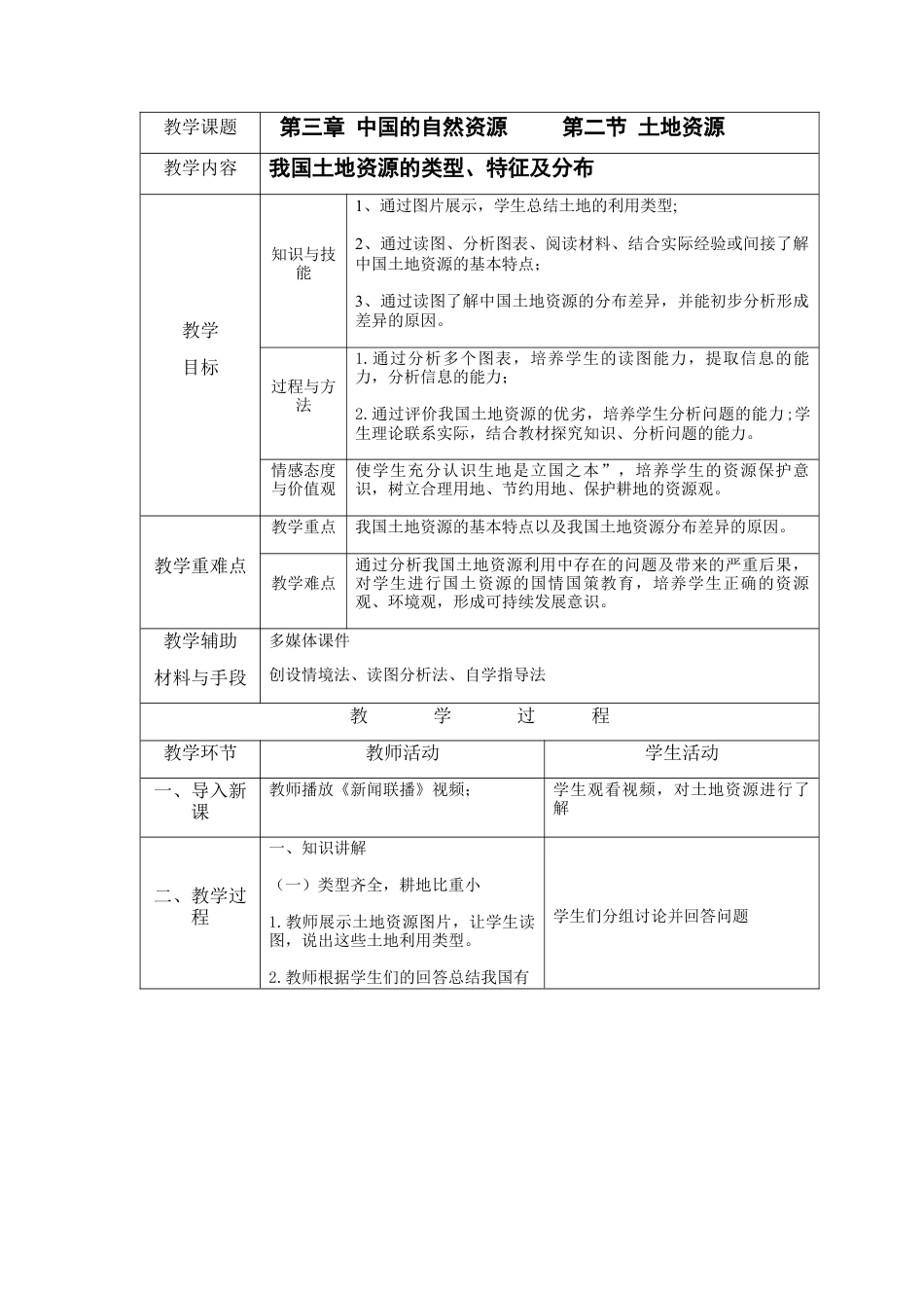 人教版地理八年级上册-3.2 土地资源.docx_第1页