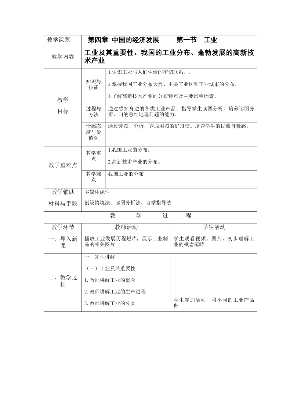 人教版地理八年级上册-4.3 工业.docx_第1页