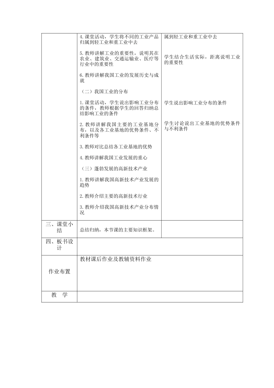 人教版地理八年级上册-4.3 工业.docx_第2页