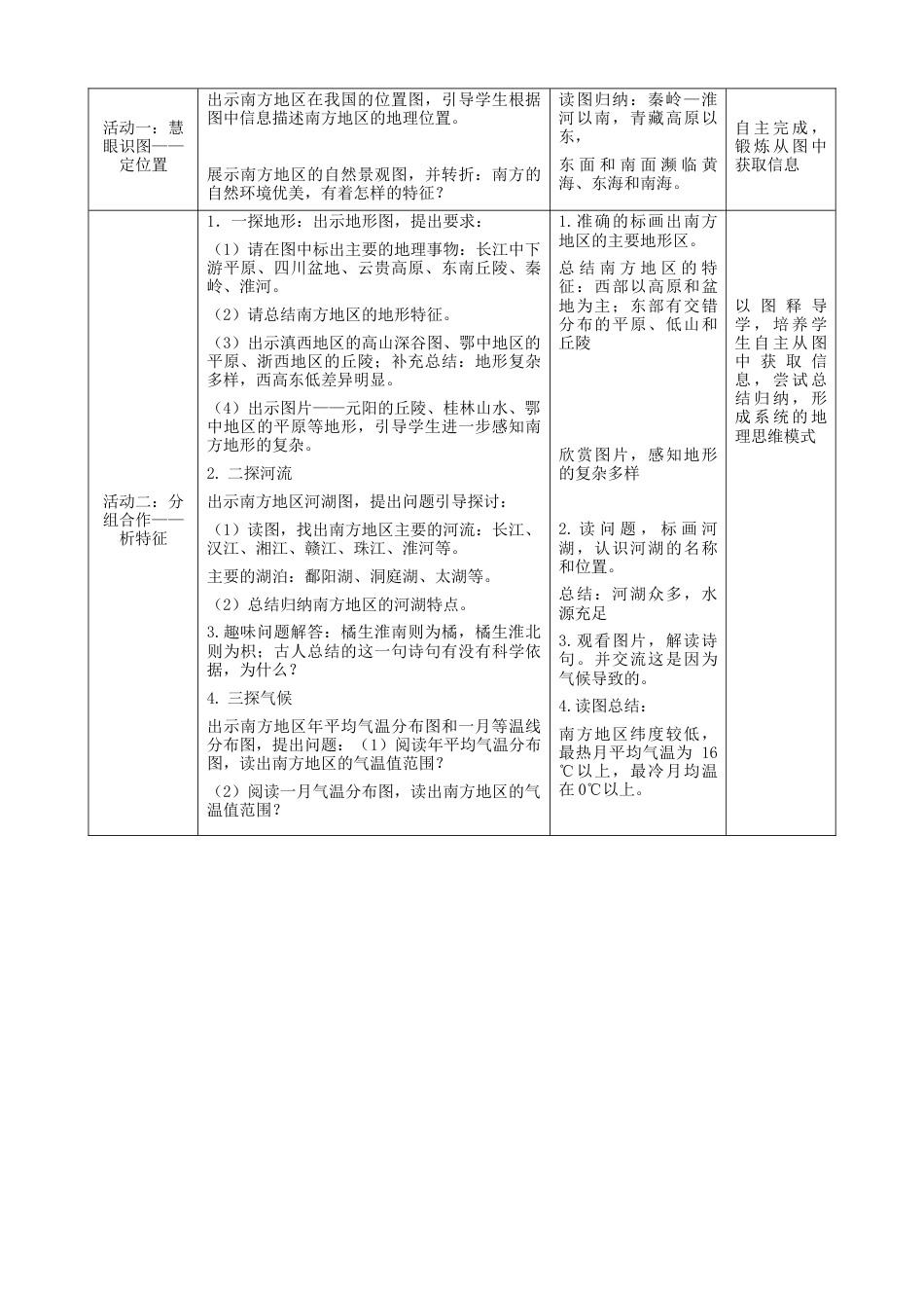 人教版地理八年级下册-7.1《自然特征与农业》（教案）.docx_第2页