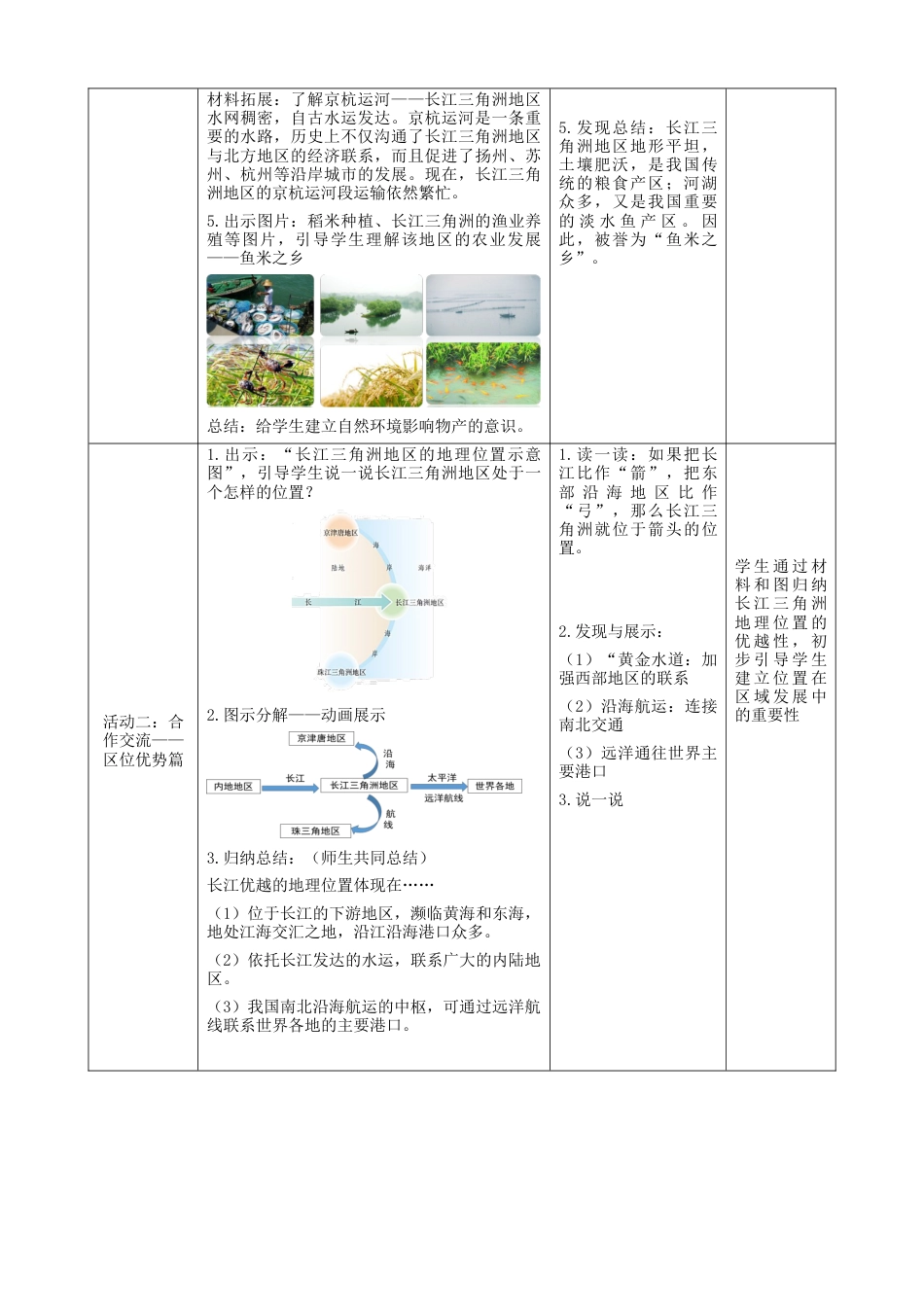 人教版地理八年级下册-7.2.1《“鱼米之乡”—长江三角洲地区》（教案）.docx_第3页