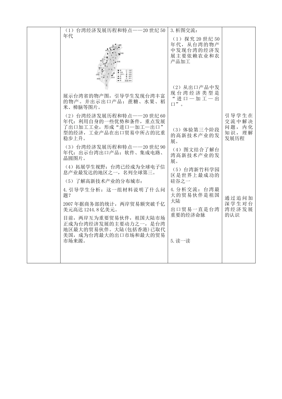 人教版地理八年级下册-7.4.2《祖国的神圣领土—台湾省》（教案）.docx_第2页