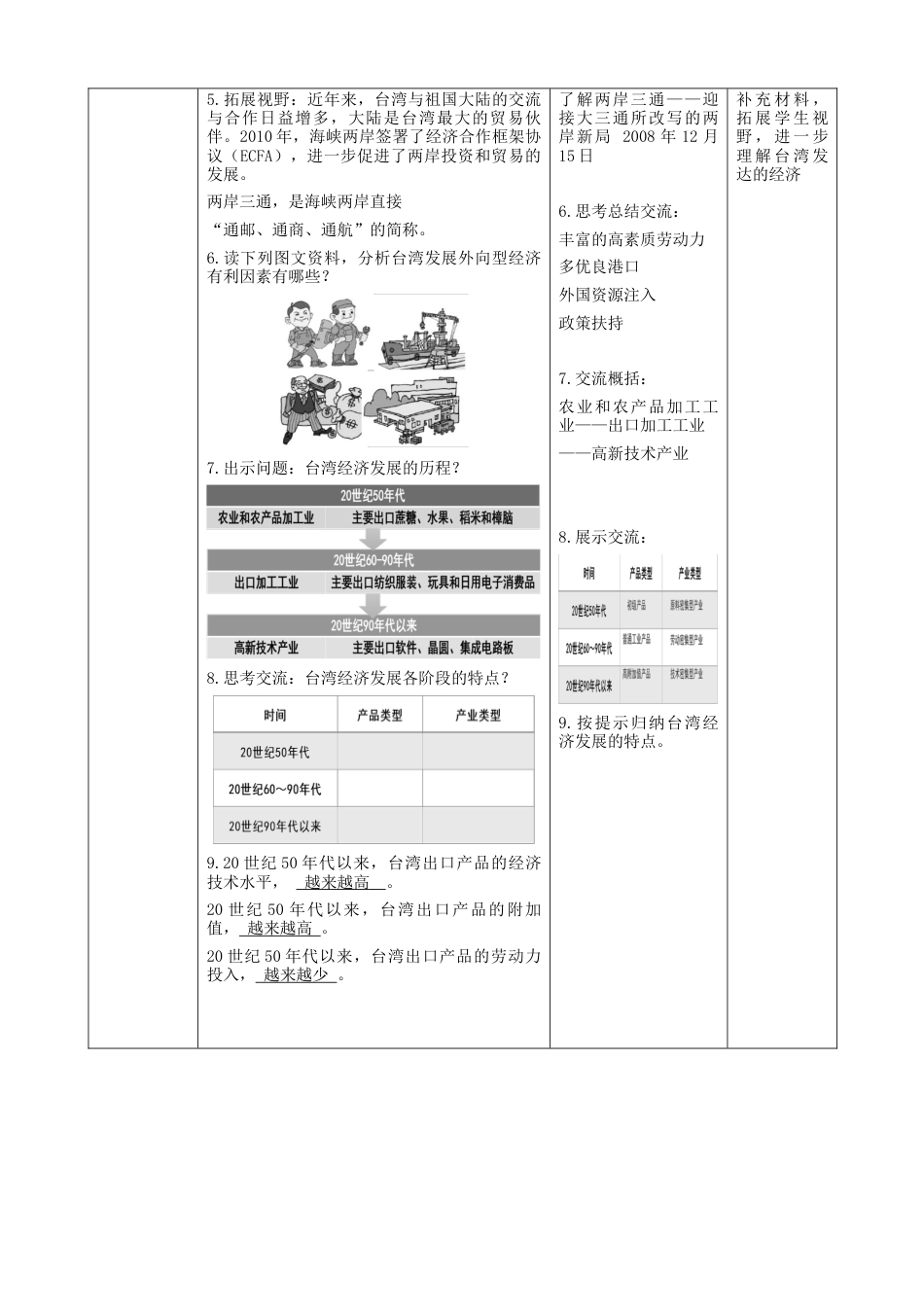 人教版地理八年级下册-7.4.2《祖国的神圣领土—台湾省》（教案）.docx_第3页
