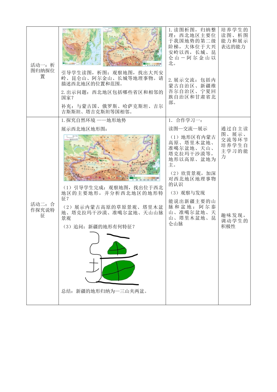 人教版地理八年级下册-8.1.1《自然特征与农业》（教案）.docx_第2页