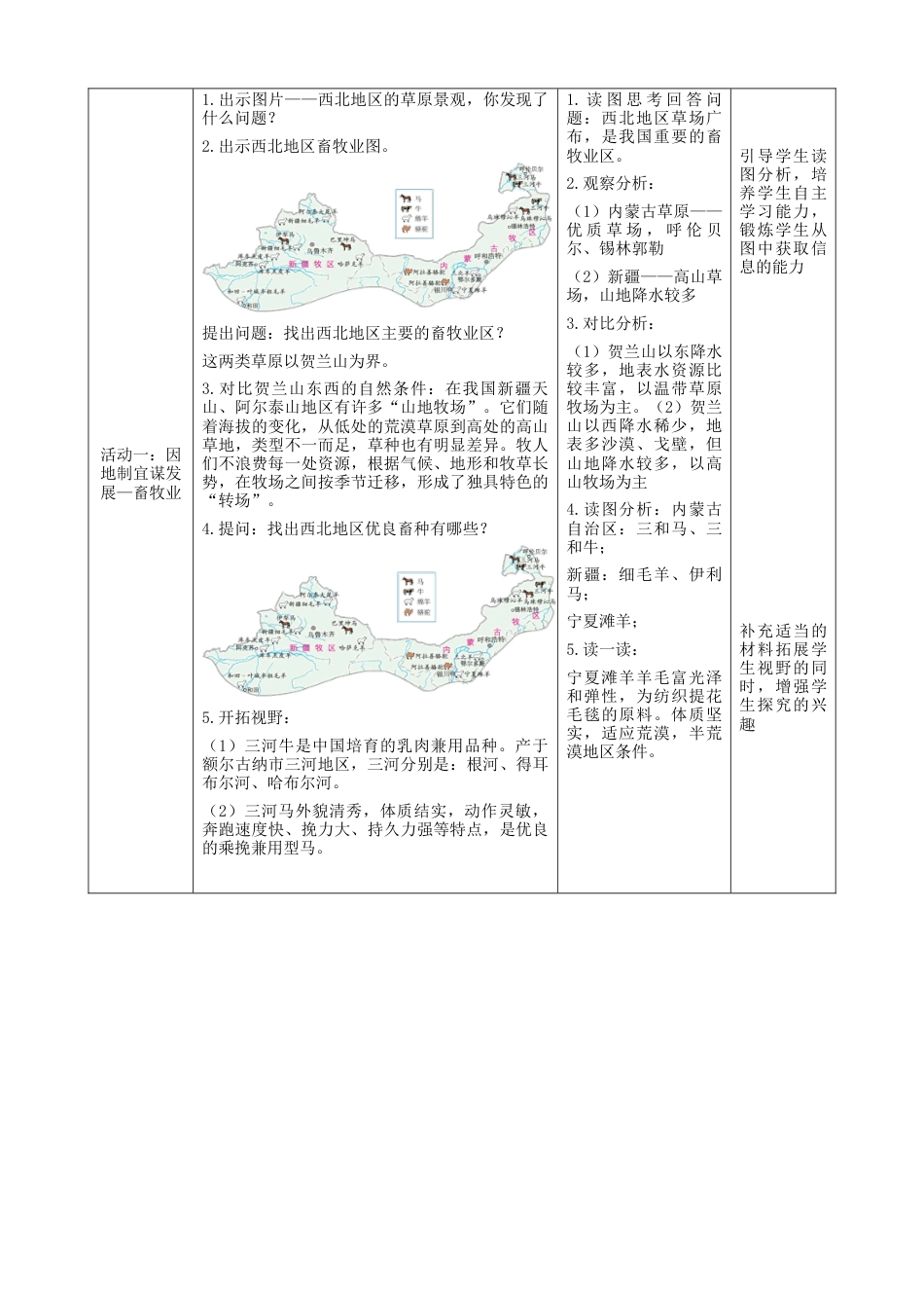 人教版地理八年级下册-8.1.2《自然特征与农业》（教案）.docx_第2页
