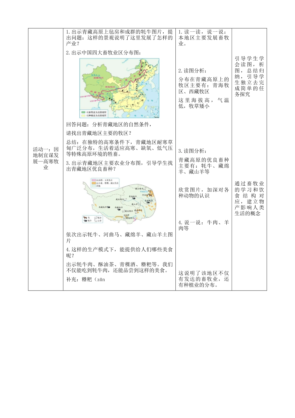 人教版地理八年级下册-9.1.2《自然特征与农业》.docx_第2页