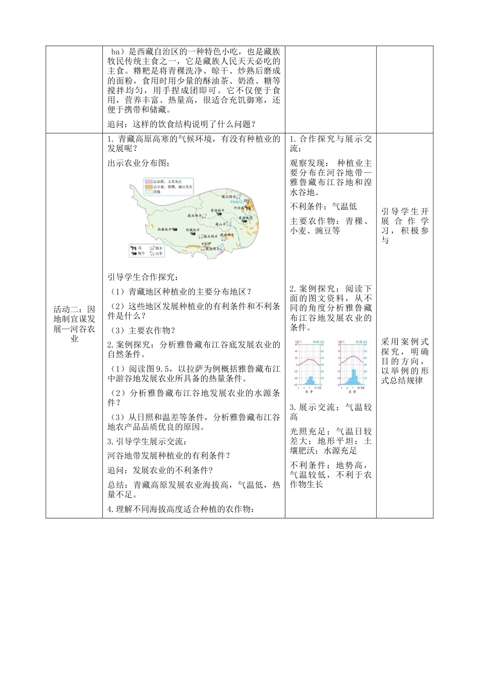 人教版地理八年级下册-9.1.2《自然特征与农业》.docx_第3页