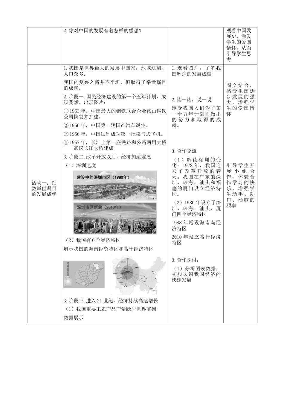 人教版地理八年级下册-10《中国在世界中》.docx_第2页