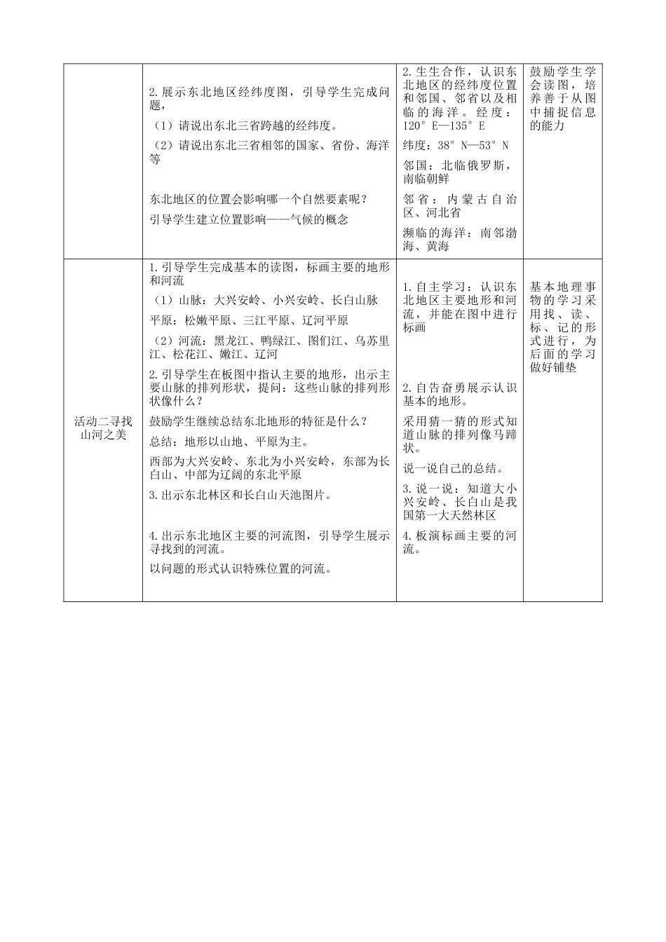 人教版地理八年级下册-第六章第2节《“白山黑水”—东北三省》第1课时（教案）.docx_第2页