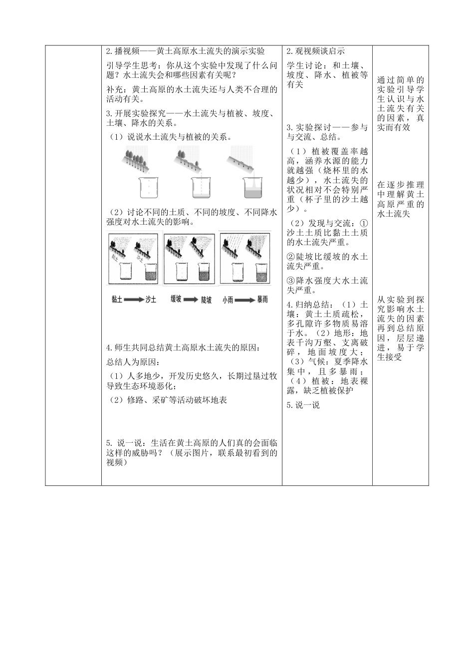 人教版地理八年级下册-第六章第3节《世界最大的黄土堆积区—黄土高原》第2课时（教案）.docx_第2页