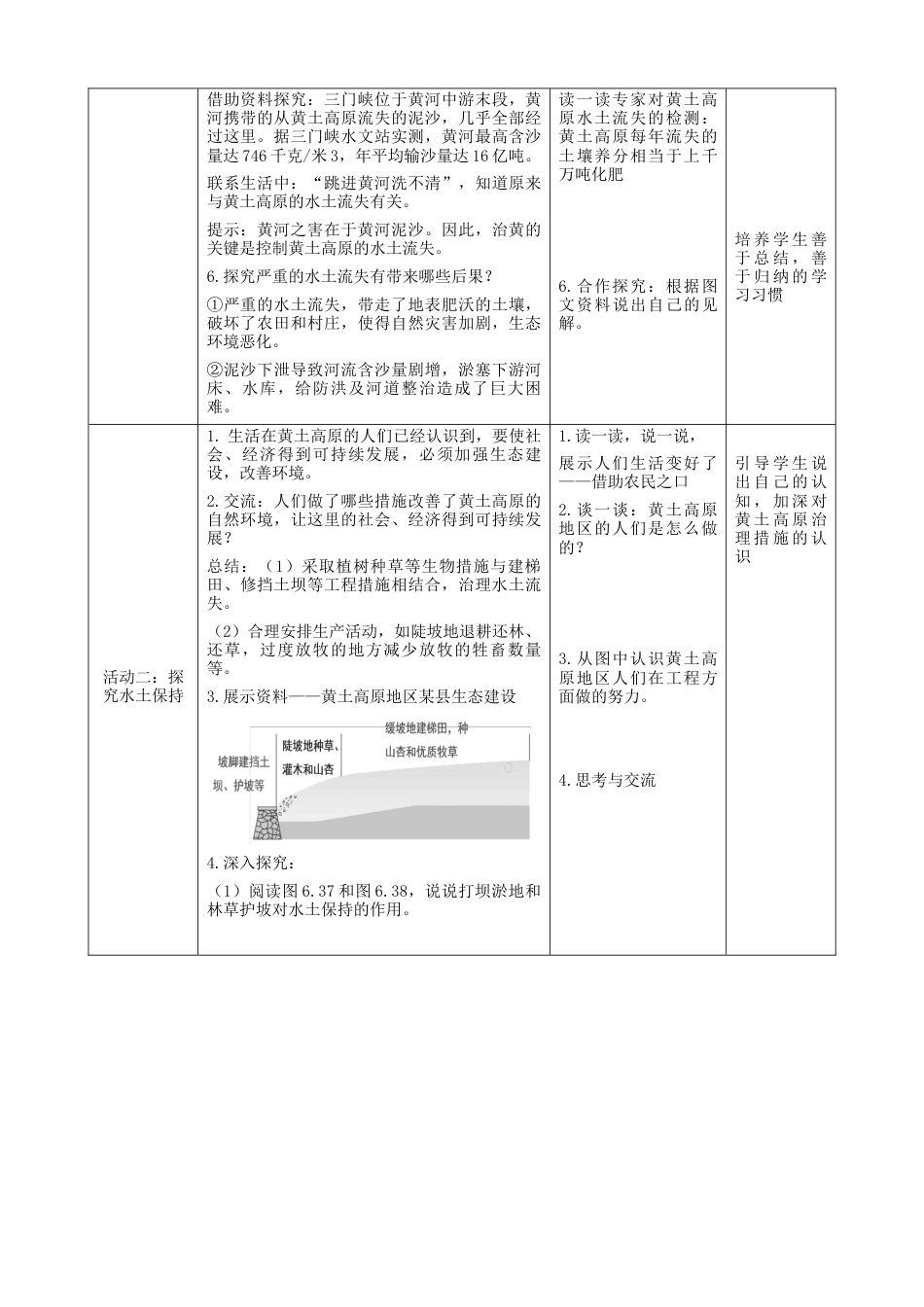 人教版地理八年级下册-第六章第3节《世界最大的黄土堆积区—黄土高原》第2课时（教案）.docx_第3页