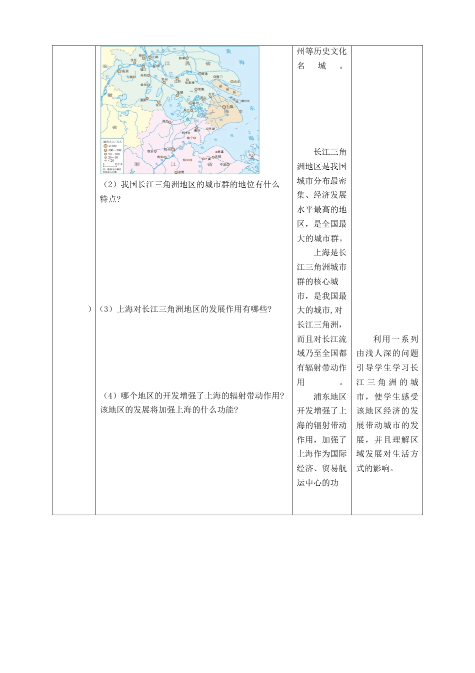 人教版地理八年级下册-第七章第二节第2课时我国最大的城市群水乡的文化特色与旅游.docx_第2页