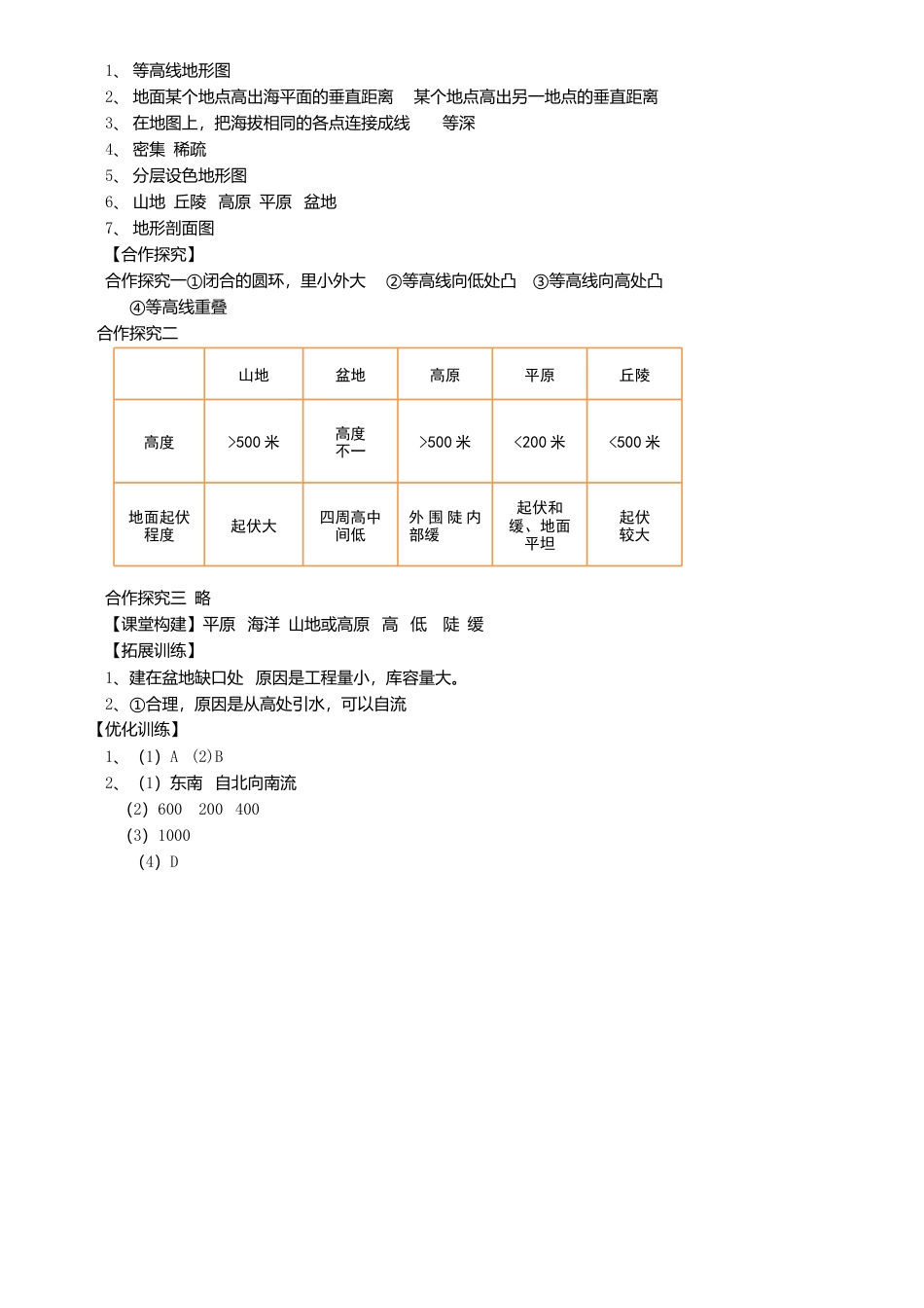 人教版地理七年级上册-第一章第四节地形图的判读学案.docx_第3页