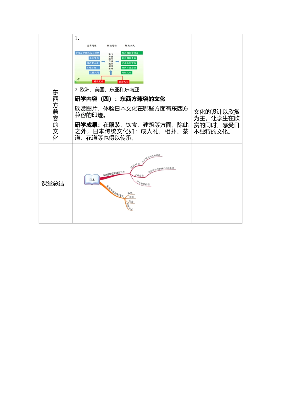 人教版地理七年级下-7.1日本第2课时（教案）.docx_第3页