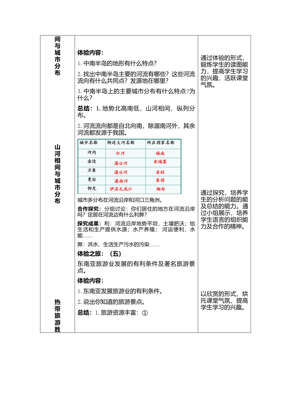 人教版地理七年级下-7.2东南亚第2课时（教案）.docx_第2页