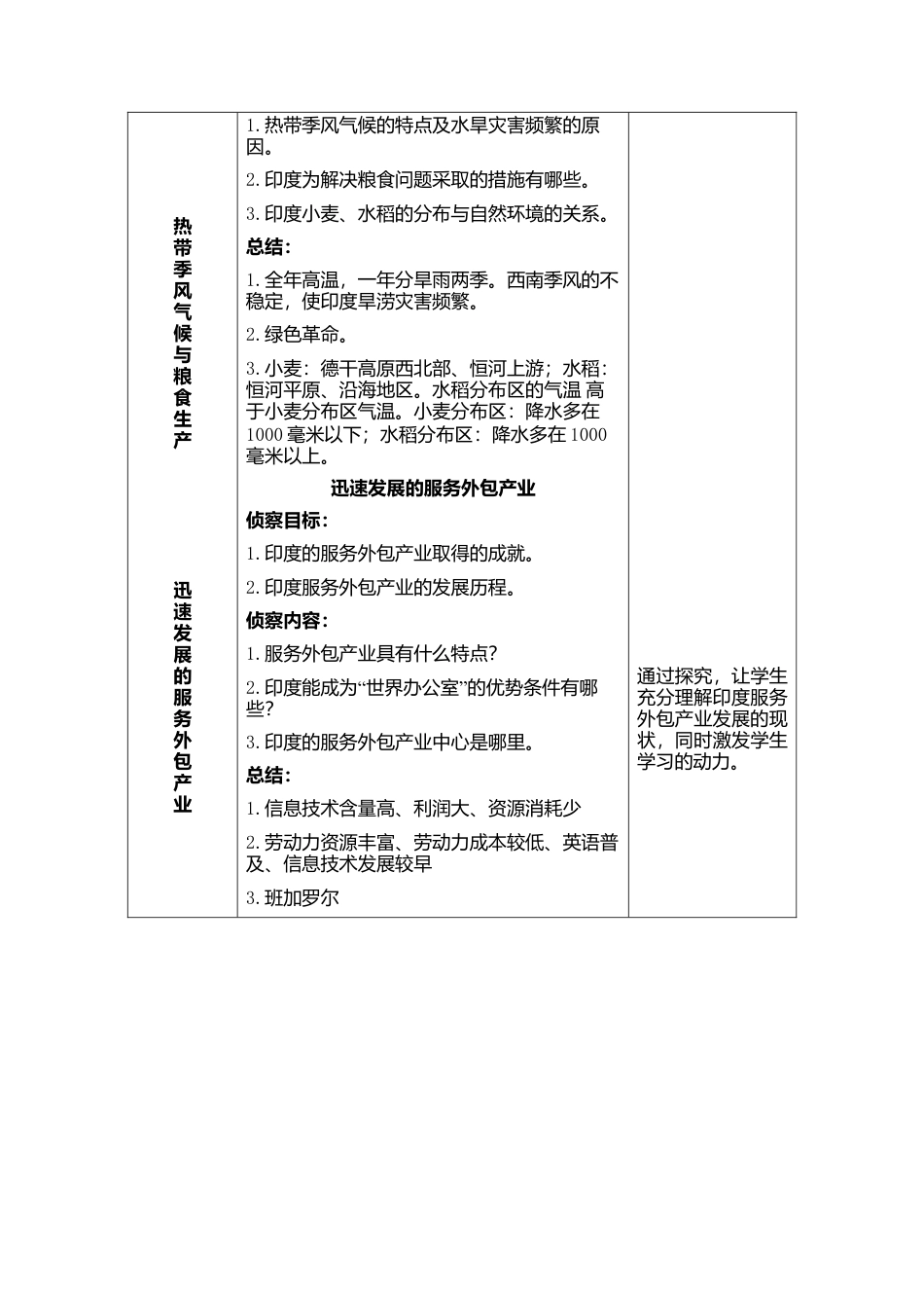 人教版地理七年级下-7.3印度（教案）.docx_第3页