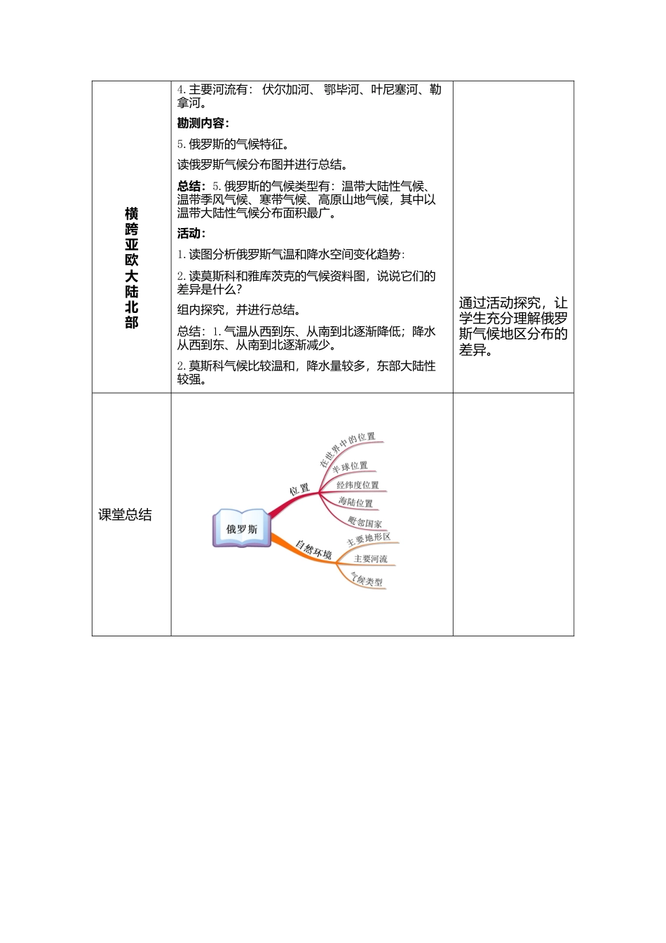 人教版地理七年级下-7.4俄罗斯第1课时（教案）.docx_第3页
