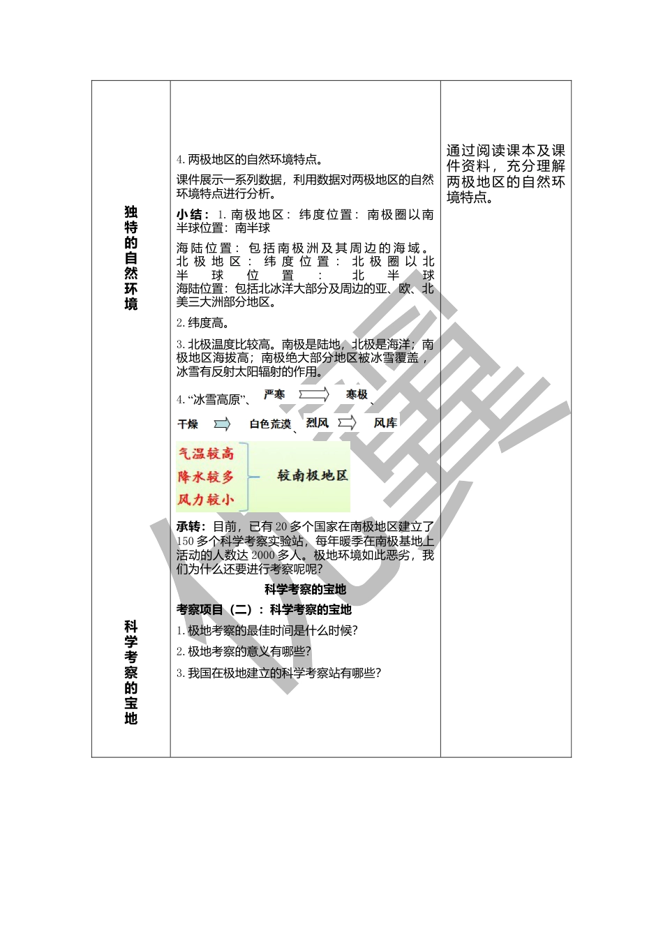 人教版地理七年级下-10.极地地区.docx_第2页