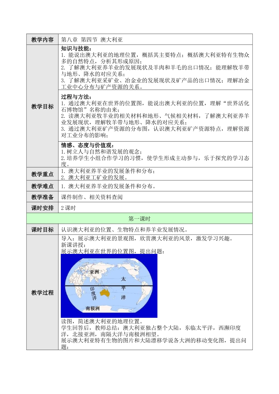人教版七年级下册第八章第四节澳大利亚教案.docx_第1页