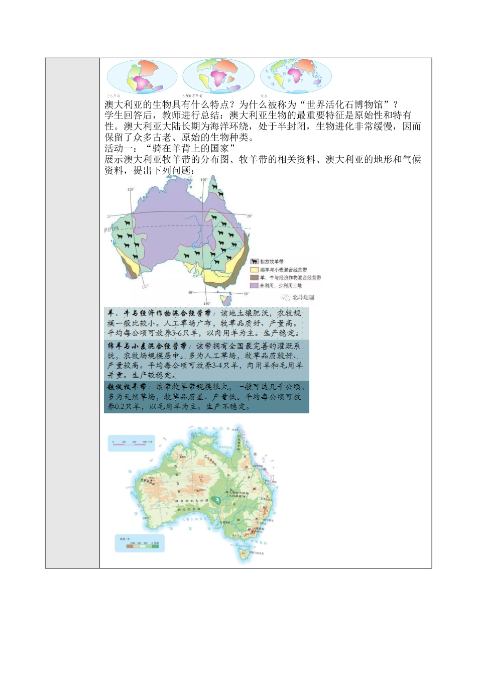 人教版七年级下册第八章第四节澳大利亚教案.docx_第2页