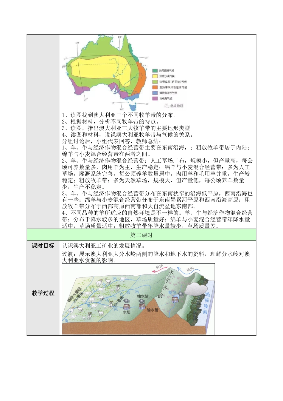 人教版七年级下册第八章第四节澳大利亚教案.docx_第3页