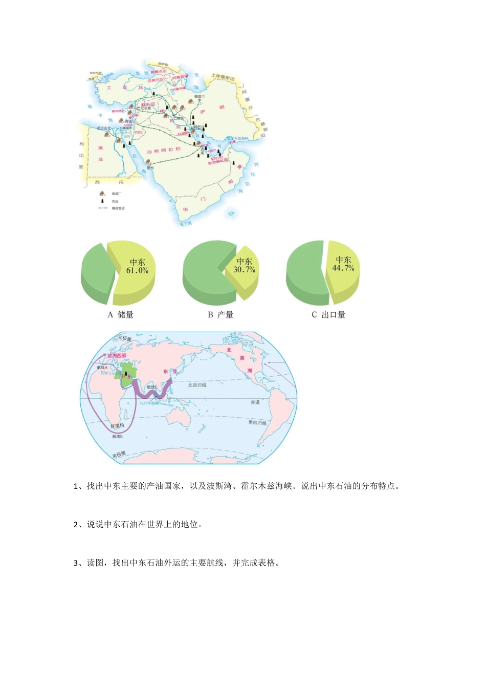 人教版七年级下册第八章第一节中东导学案.docx_第2页