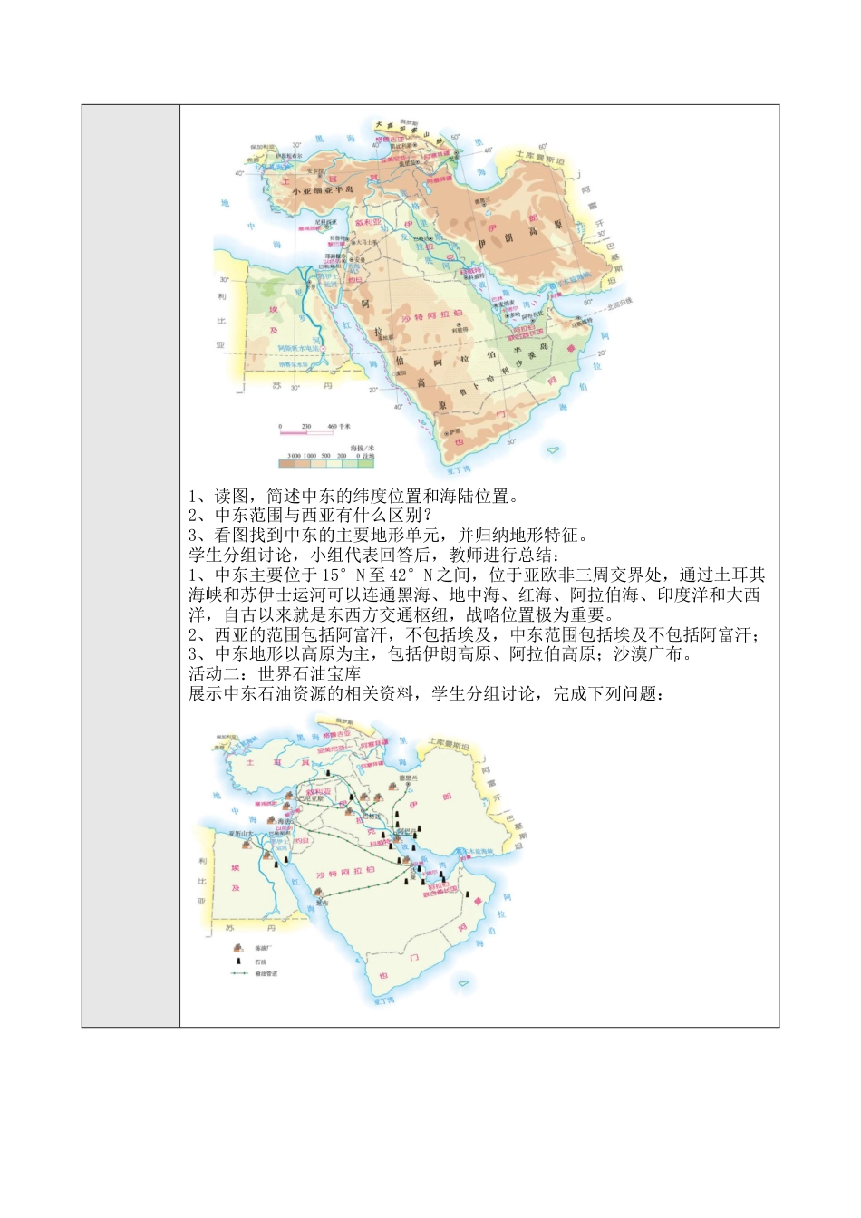 人教版七年级下册第八章第一节中东教案.docx_第2页