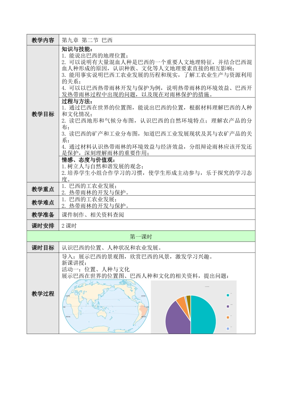 人教版七年级下册第九章第二节巴西教案.docx_第1页