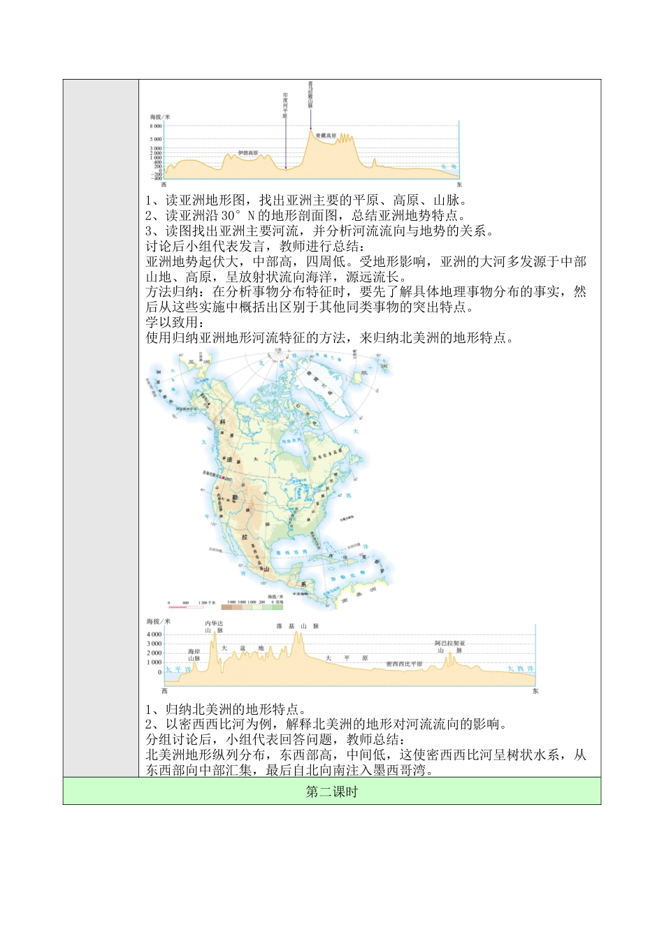 人教版七年级下册第六章第二节自然环境教案.docx_第2页