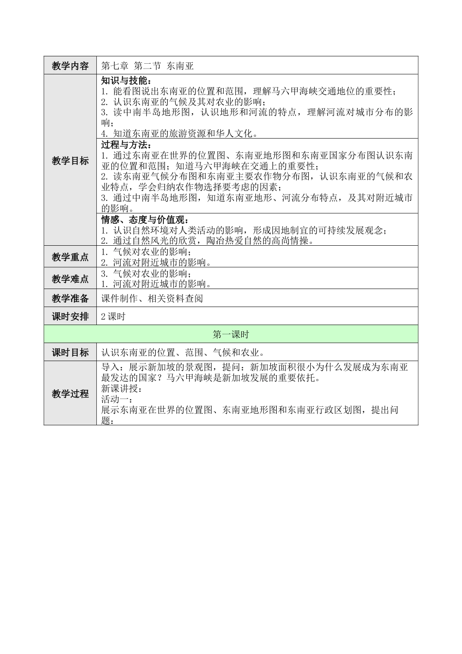人教版七年级下册第七章第二节东南亚教案.docx_第1页