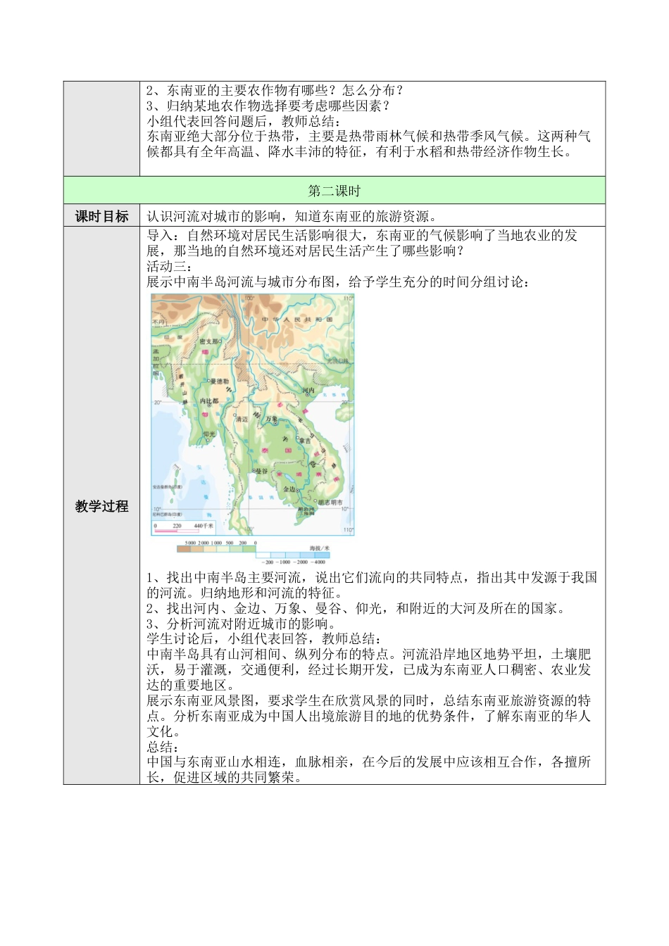 人教版七年级下册第七章第二节东南亚教案.docx_第3页
