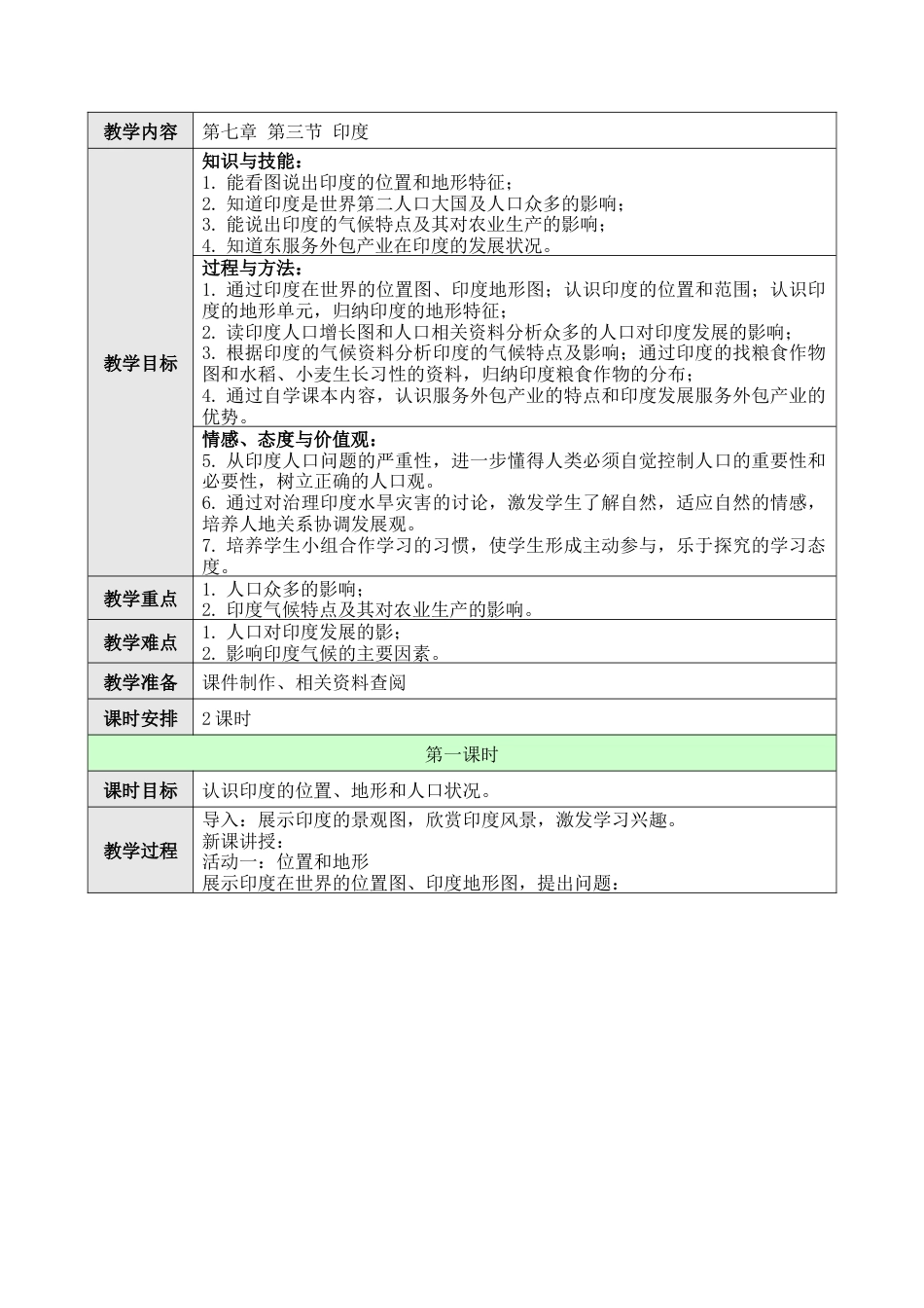人教版七年级下册第七章第三节印度教案.docx_第1页