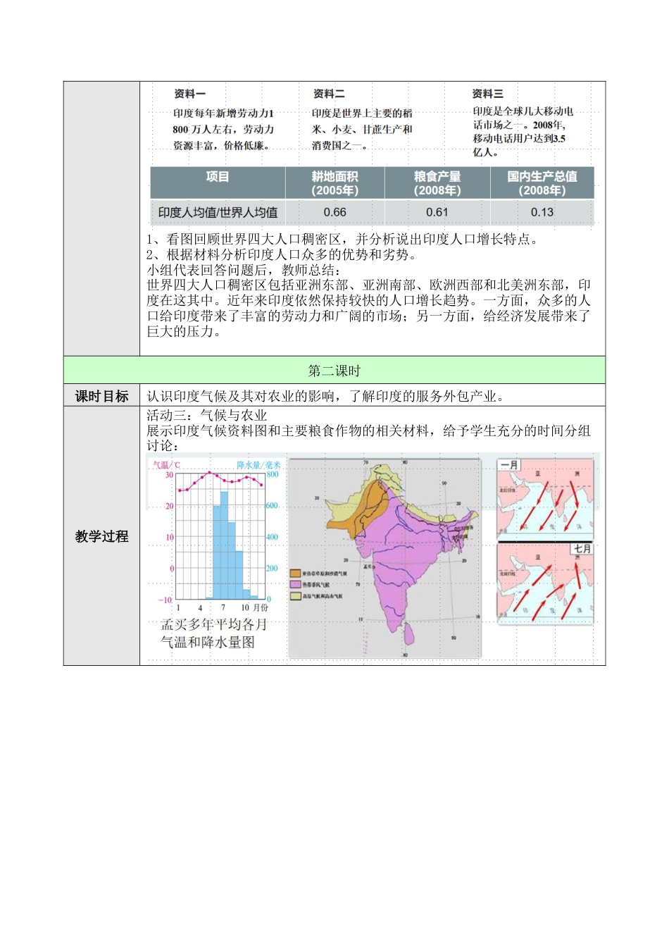 人教版七年级下册第七章第三节印度教案.docx_第3页