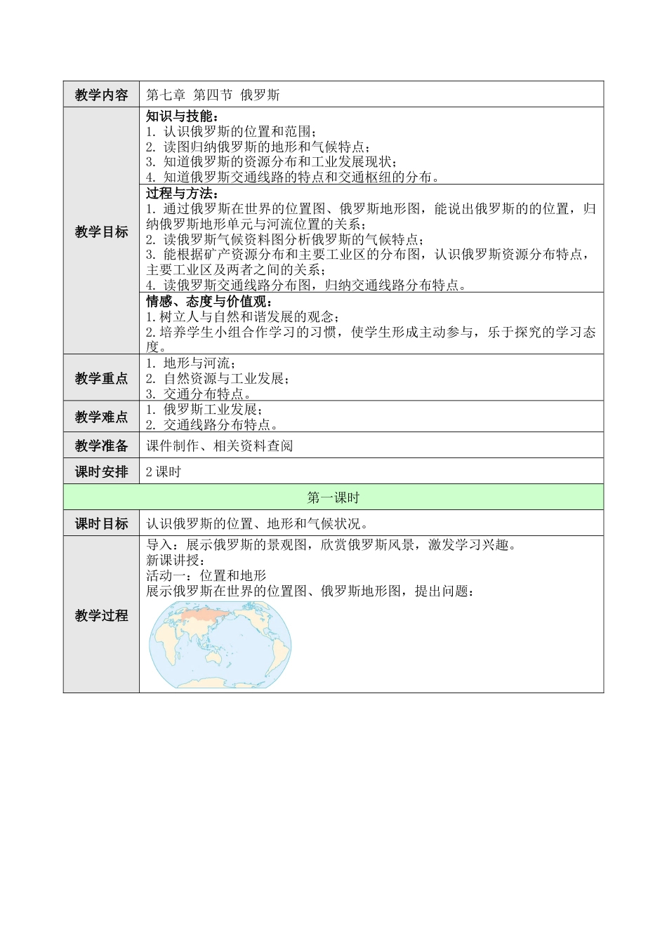 人教版七年级下册第七章第四节俄罗斯教案.docx_第1页