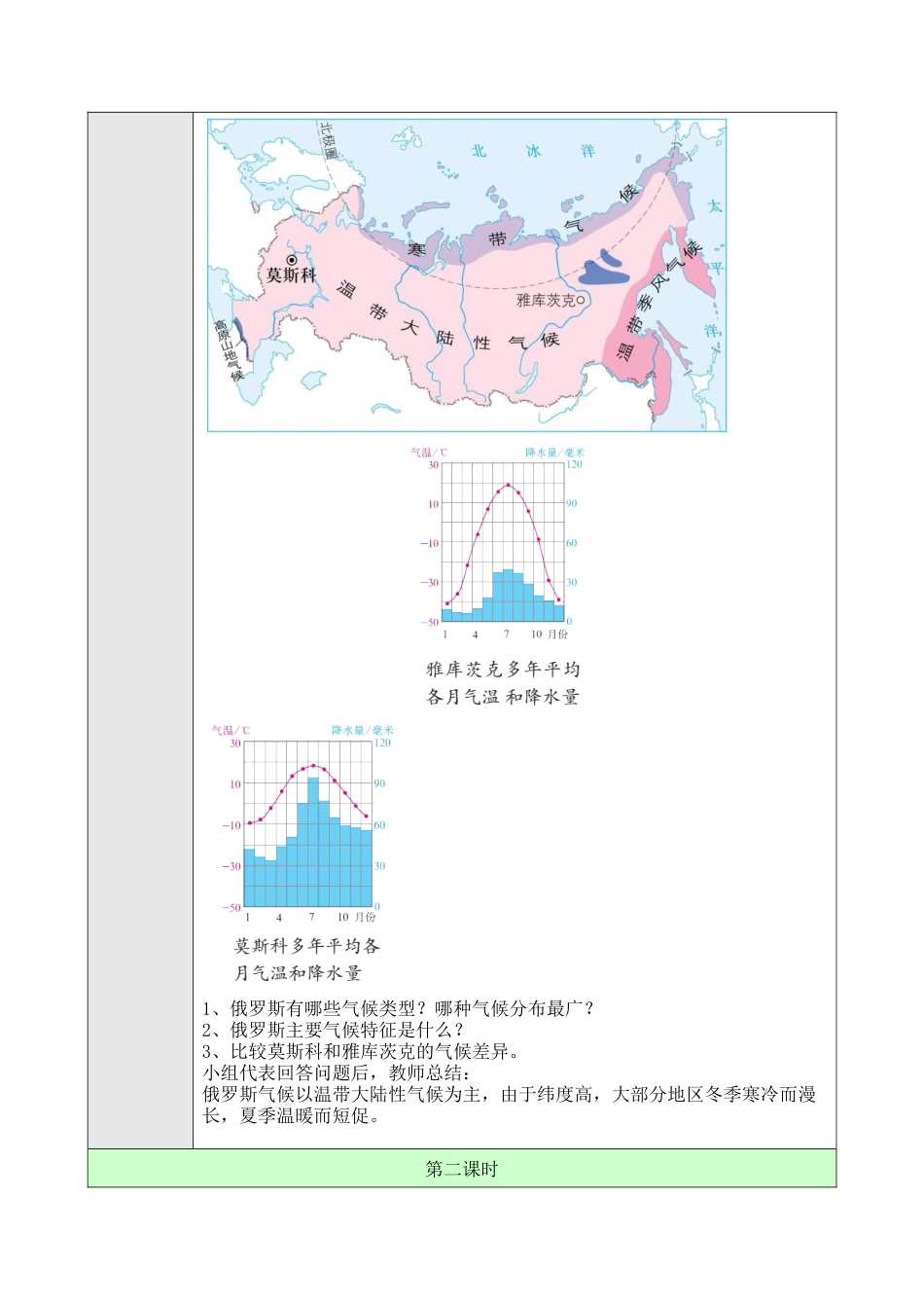 人教版七年级下册第七章第四节俄罗斯教案.docx_第3页