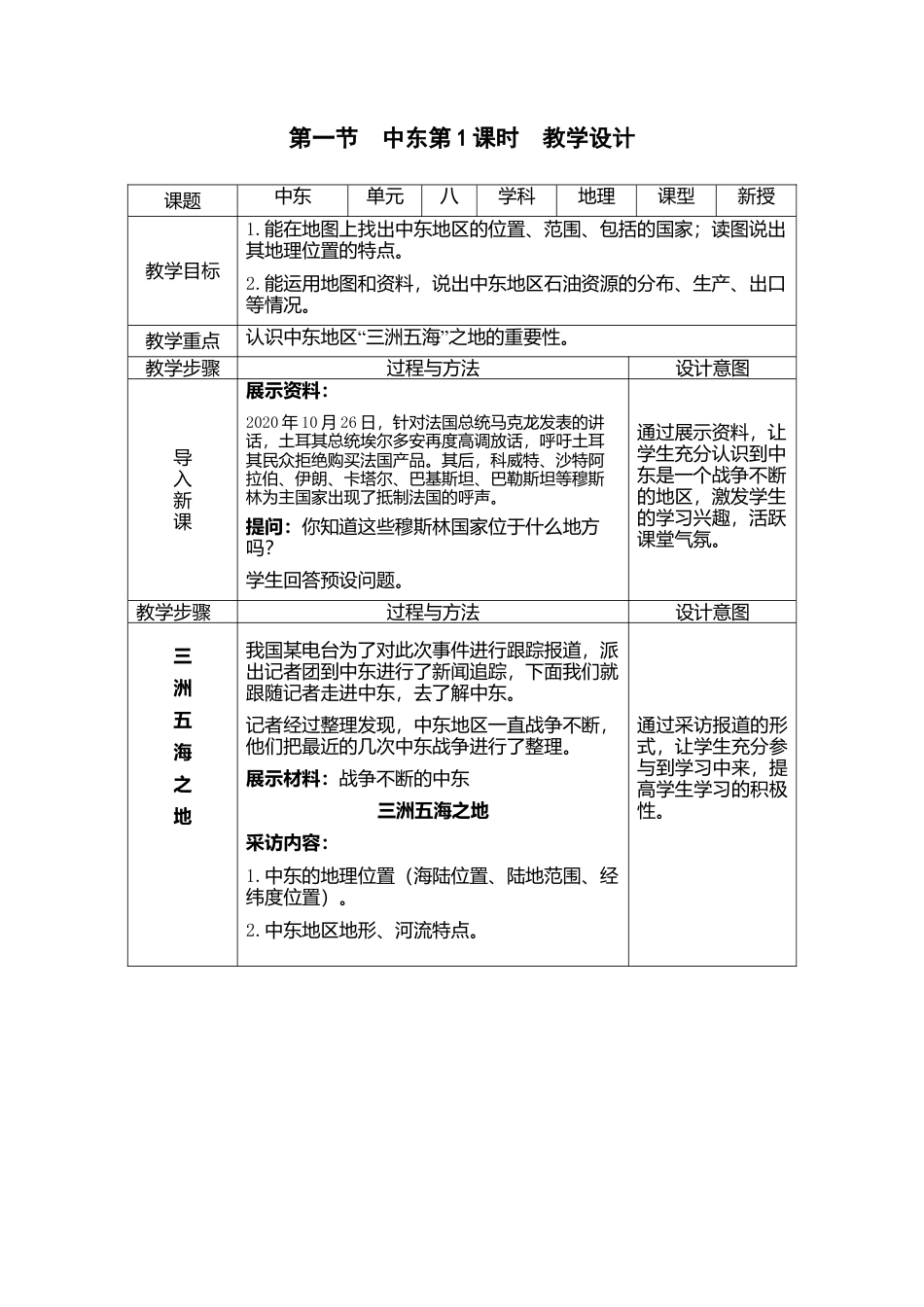 人教版七下地理8.1中东第1课时   教学设计.docx_第1页